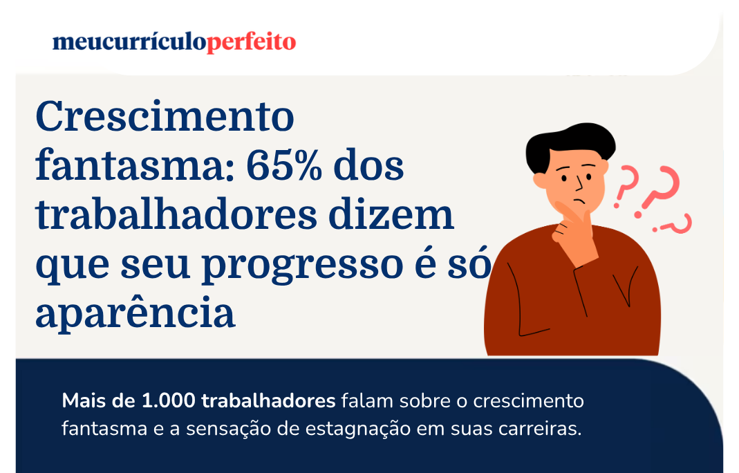 Crescimento Fantasma